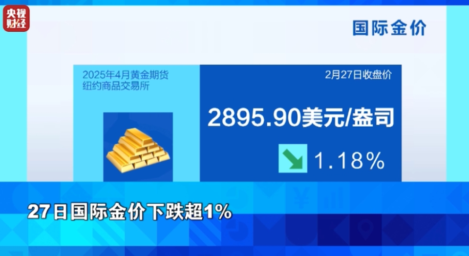 热搜！金价大跳水，金饰克价3天跌了18元！何时可以出手买金？DeepSeek分析