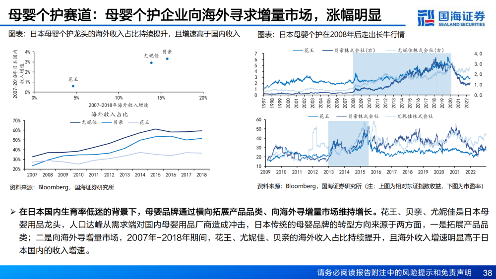 给大家科普一下牛津版三年级上册电子书2023已更新(腾讯/哔哩哔哩)v10.2.6