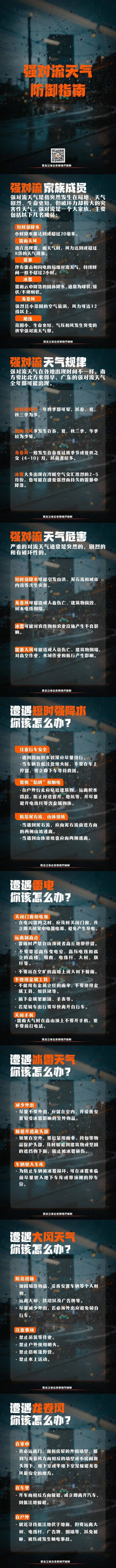 龙江天气 :气温波动频繁,出门记得带伞!