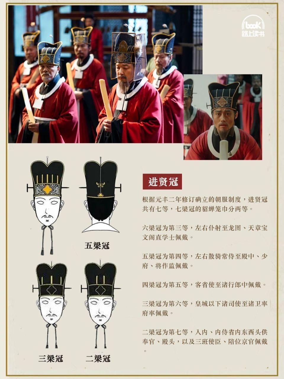 满朝朱紫贵,尽是读书人|宋代官服制度