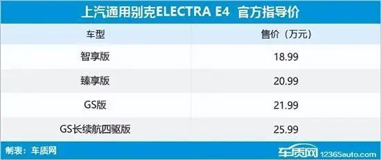 将上市suv新车汇总（6.19-6.25）