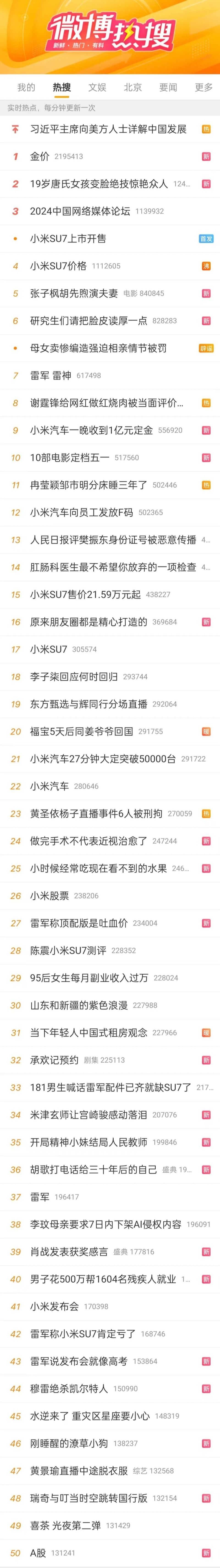 小米su7再度霸榜热搜有多夸张?