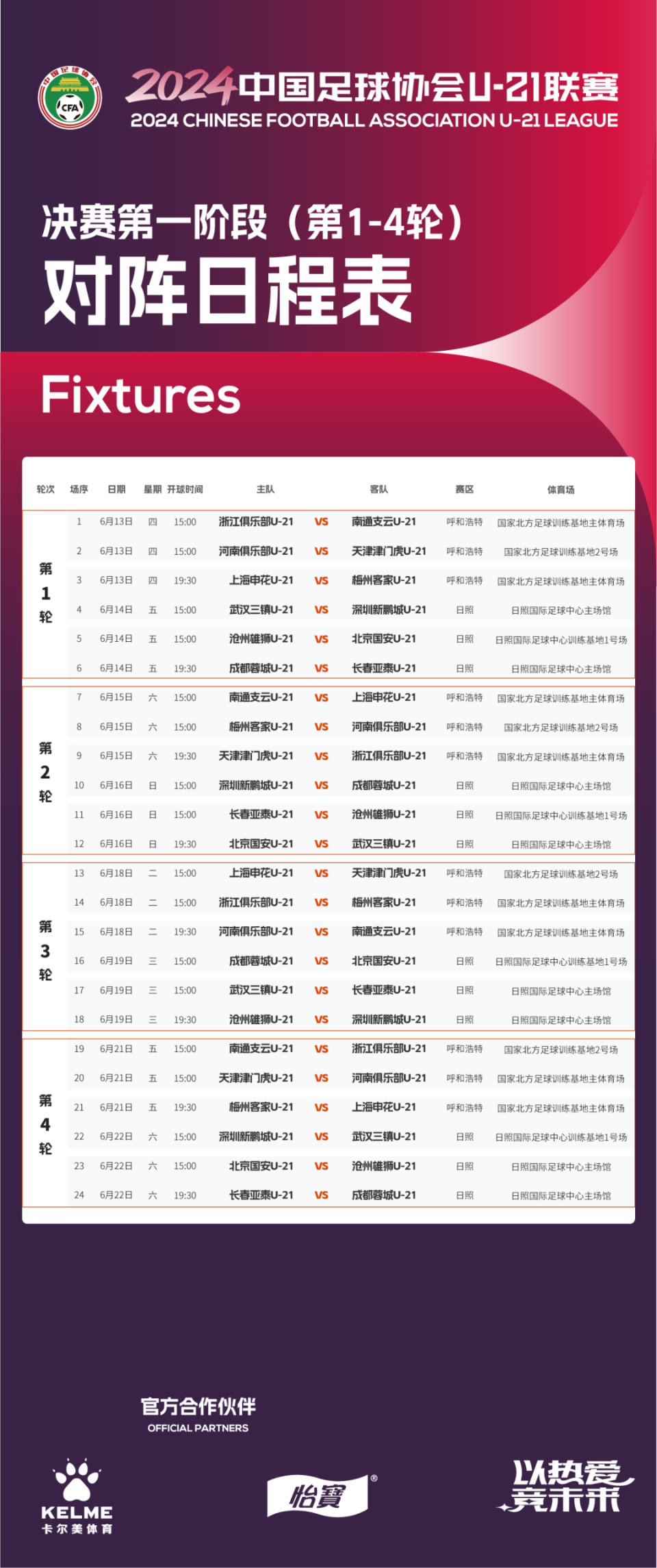 u-21联赛决赛第一阶段比赛将于明日打响