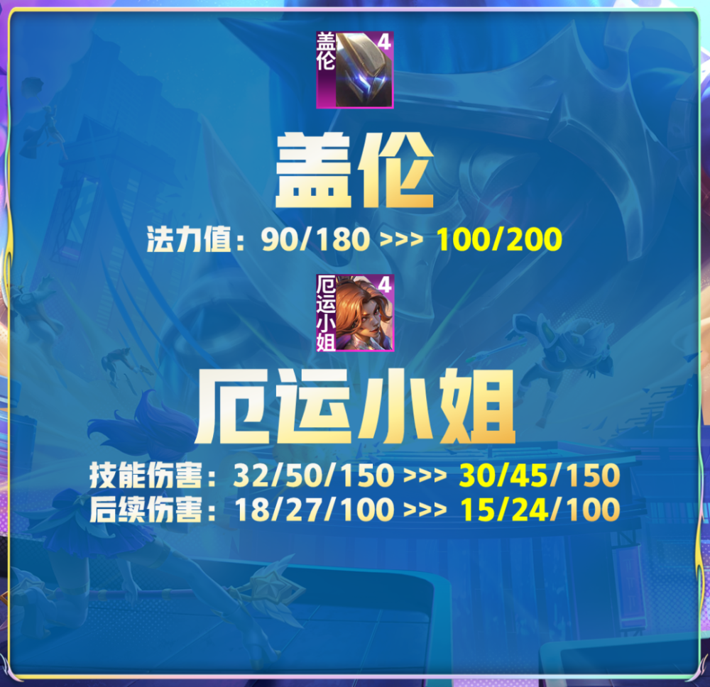 《云顶之弈》S9内容一览