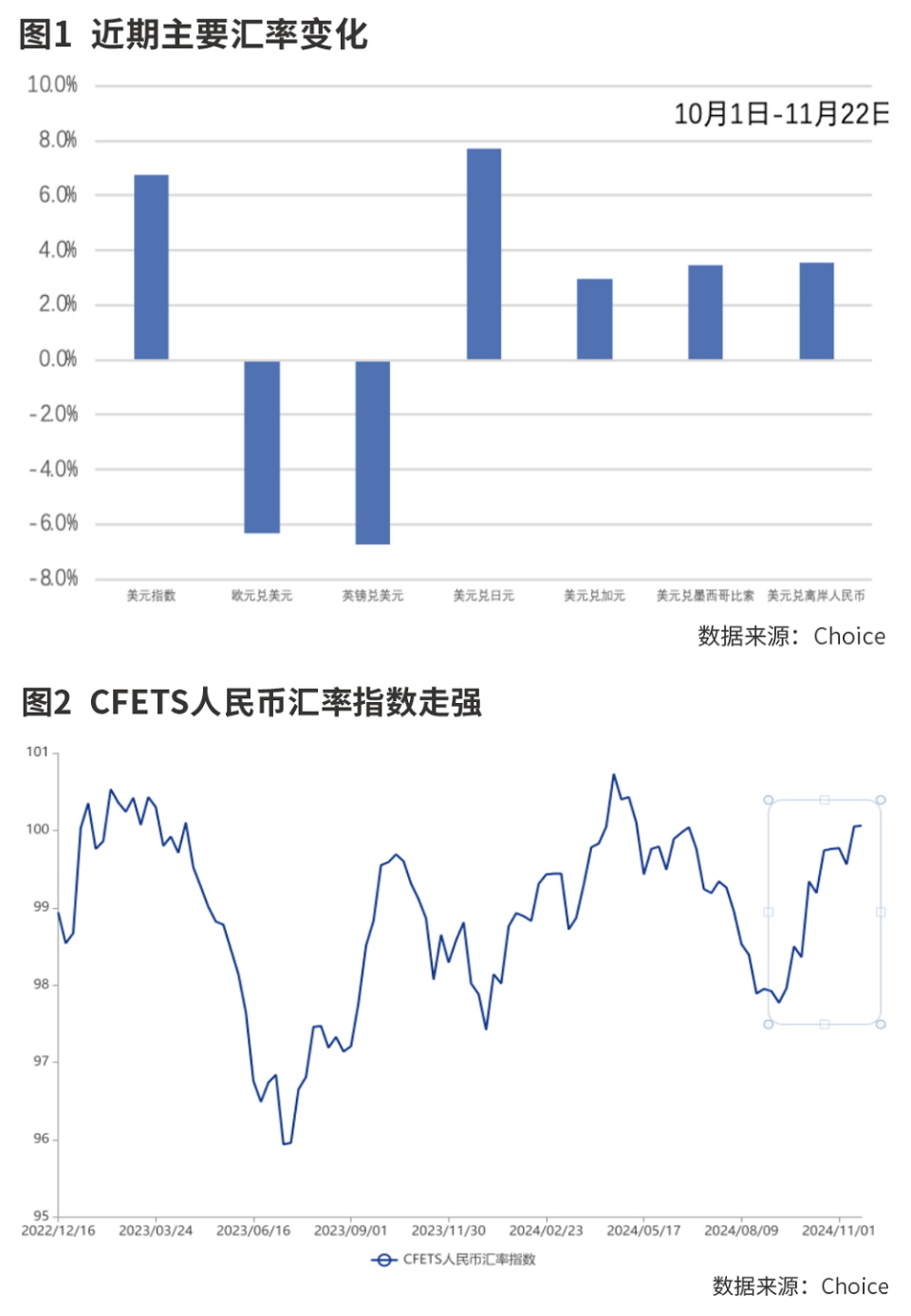 人民币相对坚挺-腾讯新闻