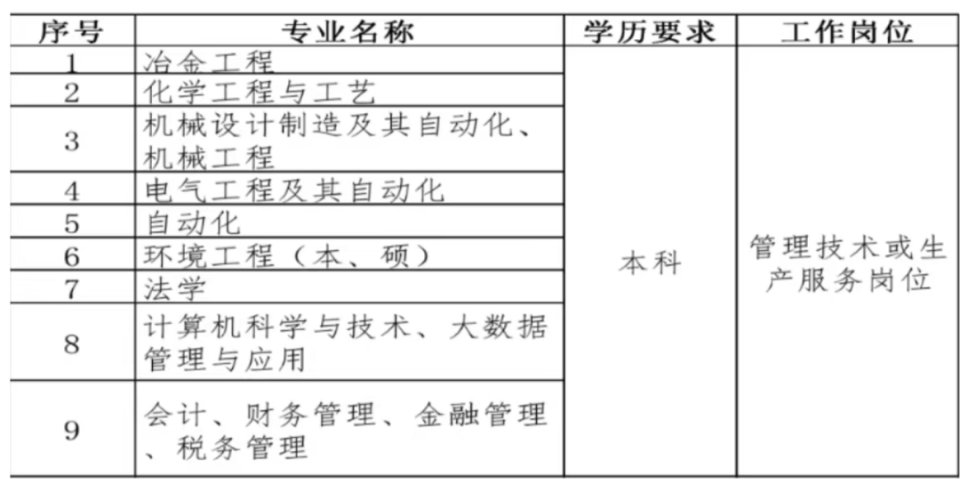 2024年凌源市人口_公告精选:保变电气提示风险;8月浦东机场旅客吞吐量同比增长