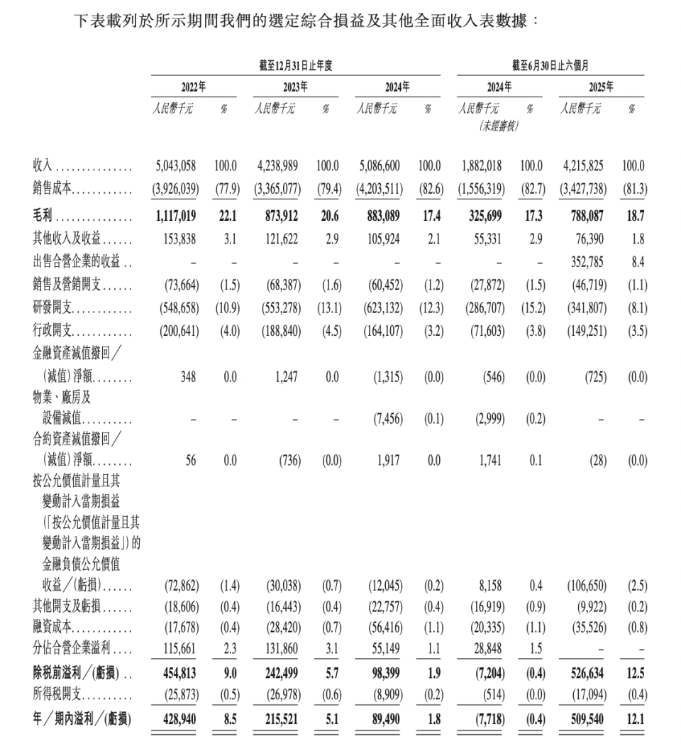 纳真科技67岁创始人黄卫平任非执董，麻省理工博士、兼任山东大学教授-腾讯新闻