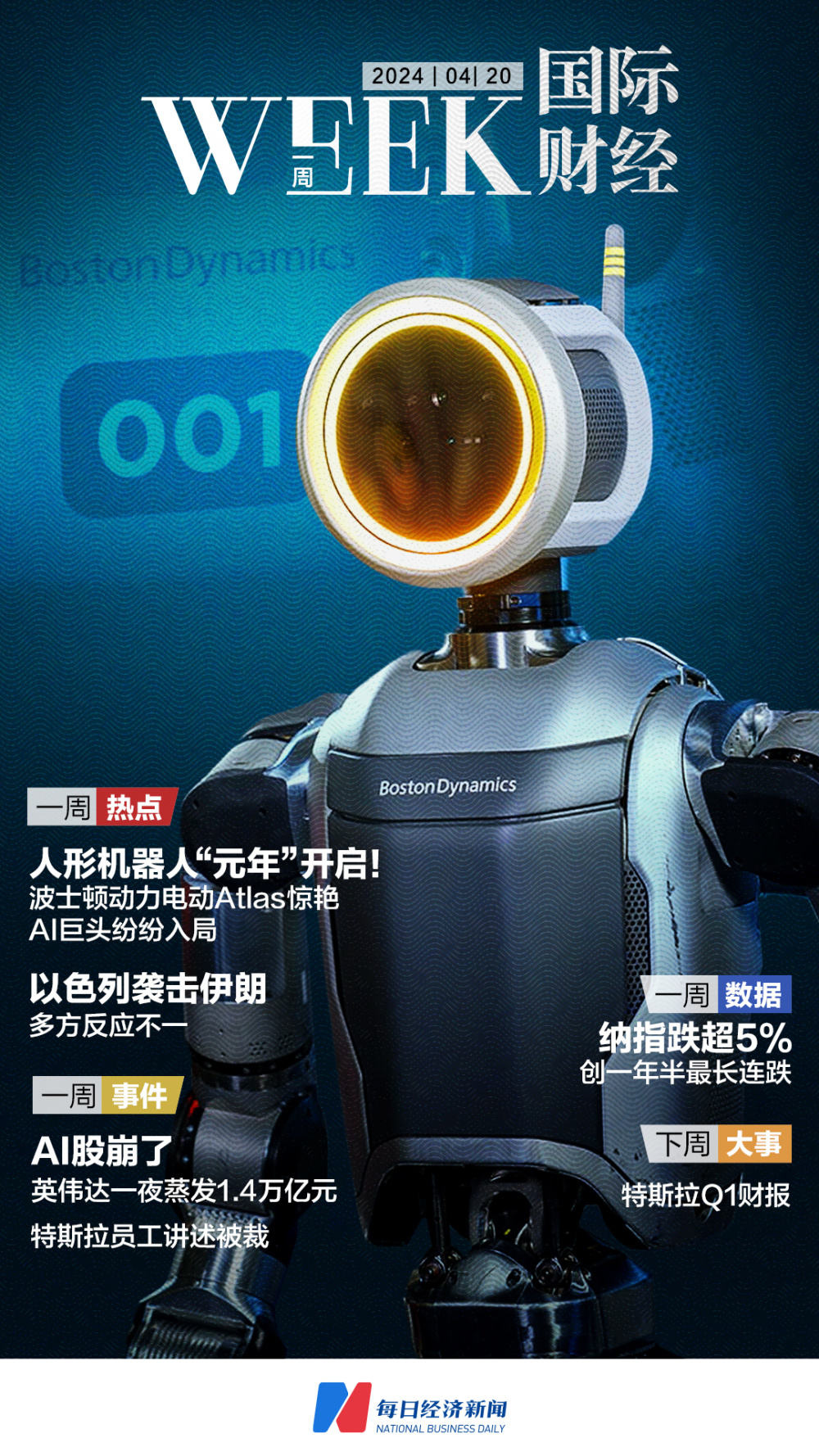 人形机器人元年开启！波士顿动力电动Atlas惊艳，巨头入局；以色列袭击伊朗 ；AI股崩了，英伟达一夜蒸发1.4万亿元；特斯拉员工讲述被裁|一周国际财经-腾讯新闻