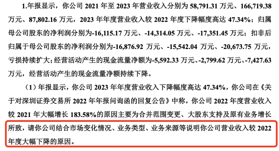 美芝股份时隔1个月回复年报问询,持续经营能力遭交易所质疑
