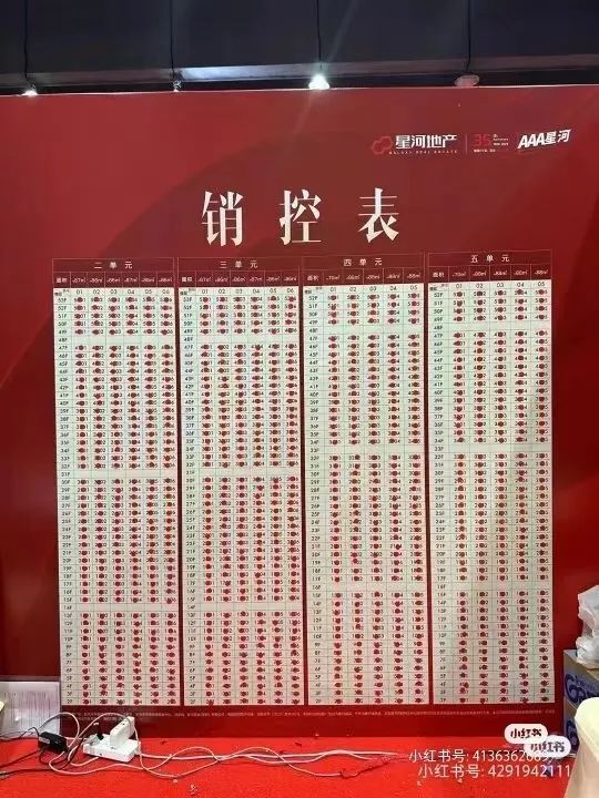3房也要抢！深圳人才房开启“热销”模式_腾讯新闻