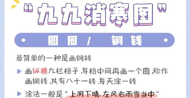 数九寒天正式开始，古人是如何数九的_腾讯新闻