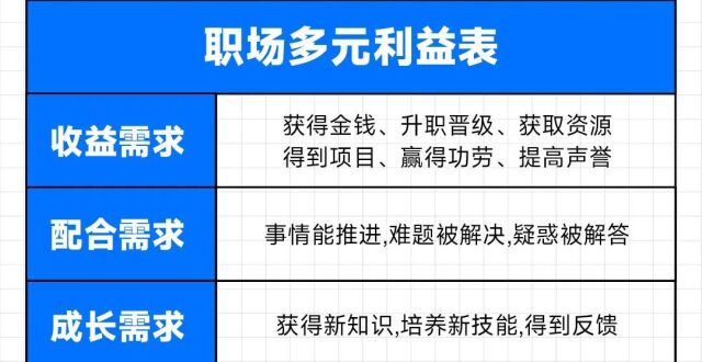 真正会说话的人，不一定嘴甜，但一定能说到点上_腾讯新闻