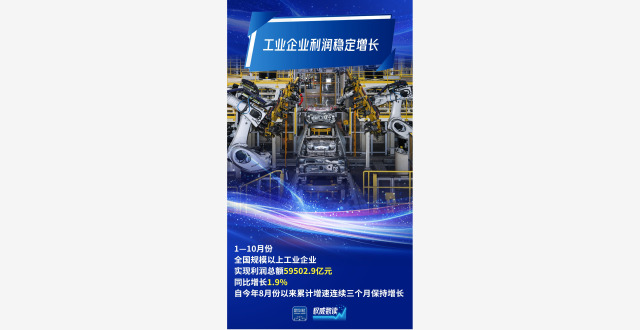 权威数读｜前10个月，规上工业企业利润稳定增长_腾讯新闻