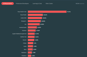 infoq的主页 腾讯网