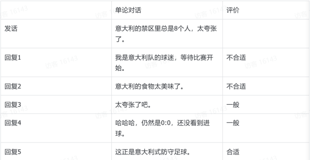字节跳动李航：对语言大模型的若干观察和思考_腾讯新闻