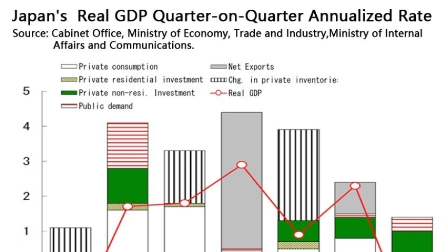 抛售日本 才刚刚开始 日本遭遇股债汇 三杀