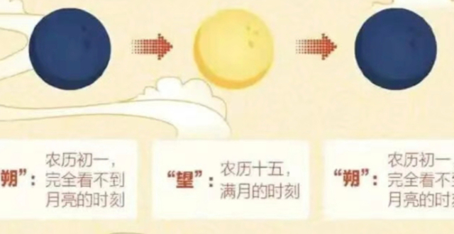 热搜第一！这年竟有两个春节？能放两个假吗？缩略图