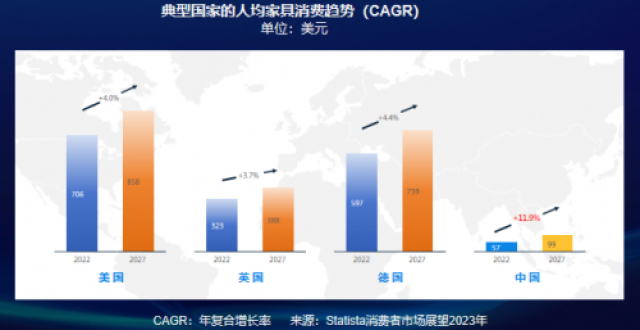 百亿并购，盈峰集团看中了顾家家居哪些特质?_腾讯新闻