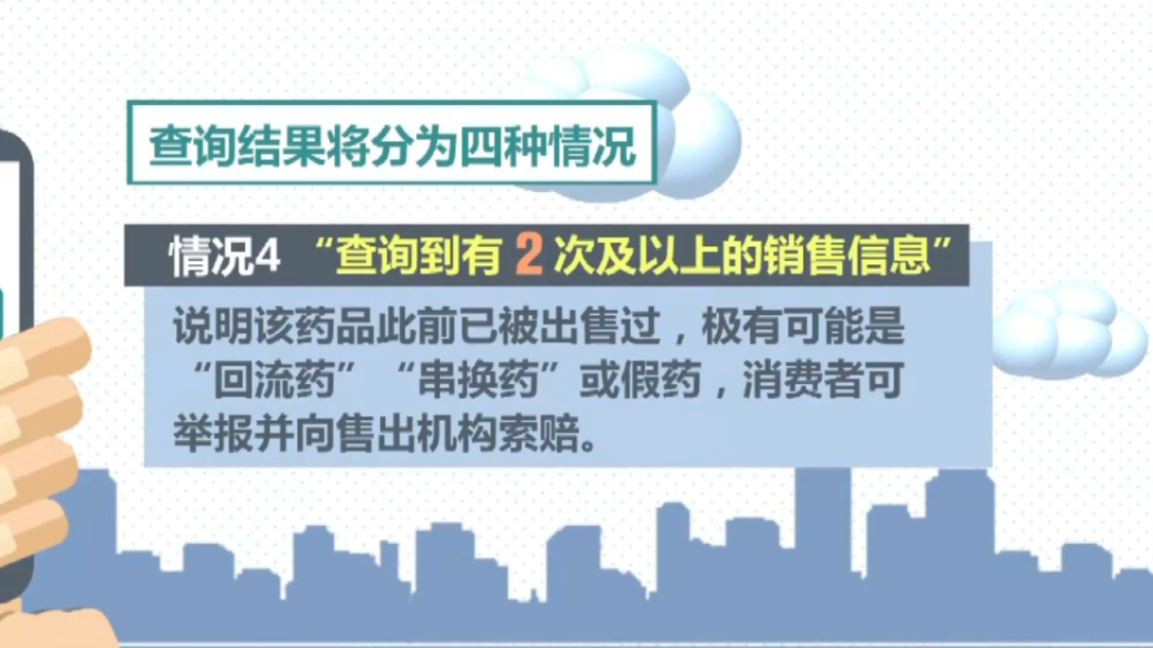 “一药一码” 如何阻断药品回流？ 药品“追溯码”：让每一盒药都有“身份证”_腾讯新闻