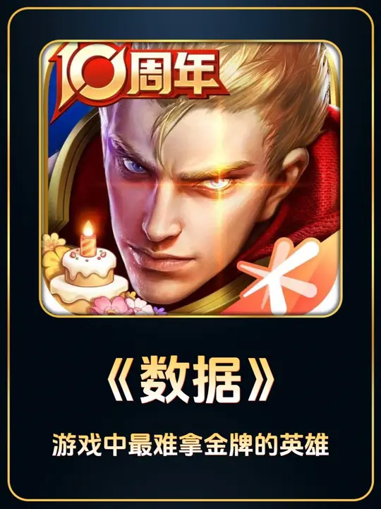 王者荣耀当中最难拿金牌的英雄都是谁 原来游戏当中英雄的机制不同，拿牌的效率就不同，嫦娥竟然垫底_腾讯新闻