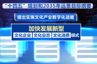 新思想引领新征程，数字文化建设让传统文化焕发时代活力_腾讯新闻