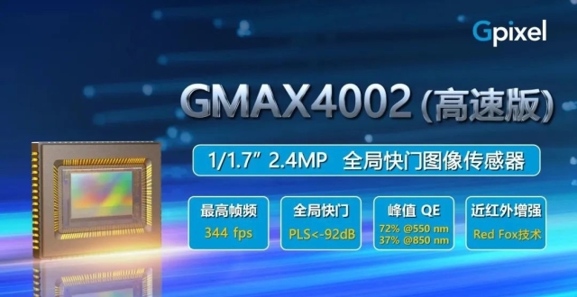 长光辰芯推出GMAX4002高速版全局快门图像传感器_腾讯新闻