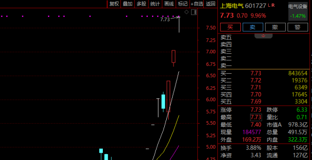 7个交易日大涨71%！这家公司高喊注意风险！_腾讯新闻