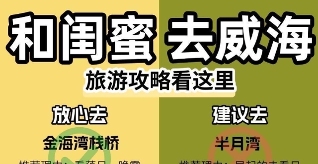 12月海边旅游，威海美食指南_腾讯新闻