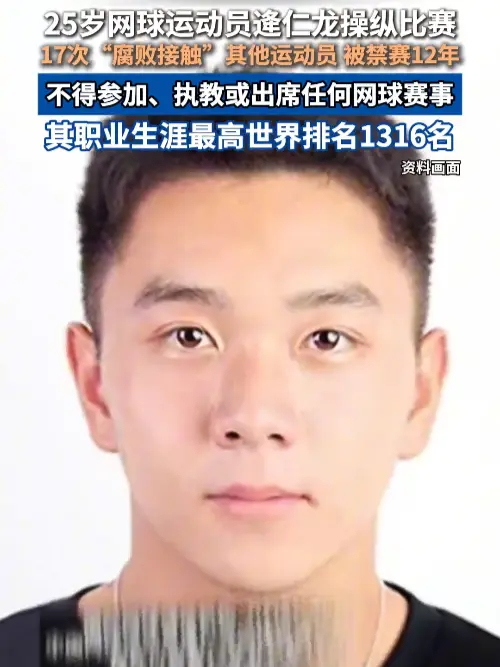 25岁网球运动员逄仁龙操纵比赛，17次“腐败接触”其他运动员 被禁赛12年，不得参加、执教或出席任何网球赛事，其职业生涯最高世界排名1316名 ...