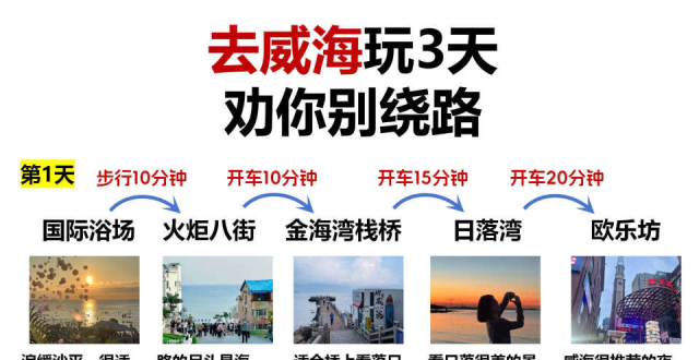 假期威海旅行，不绕路3日游攻略_腾讯新闻