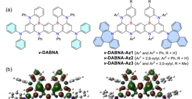 AM：基于氮杂䓬修饰的ν-DABNA 化合物实现高效的深蓝光多重共振发射_腾讯新闻