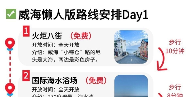 11月威海旅游攻略，海边拍照_腾讯新闻