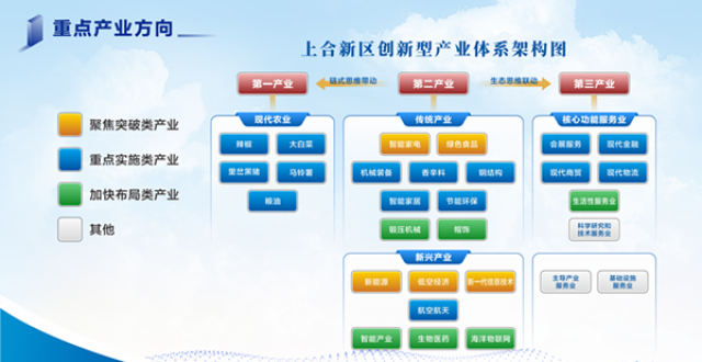 胶州市：产业赛道“赛”出名堂，系统发力竞逐未来_腾讯新闻