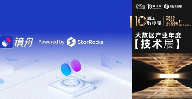 【金猿技术展】一种物化视图构建方法——基于智能预计算的实时OLAP查询加速引擎_腾讯新闻