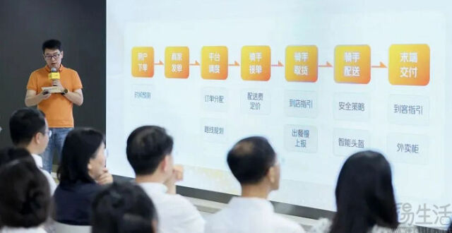 反对算法内卷，美团方面称“越跑越快不是目标”_腾讯新闻