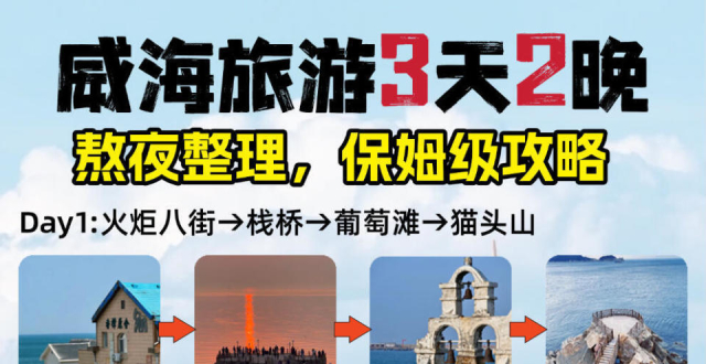 8月威海旅游三天两晚，保姆级攻略_腾讯新闻