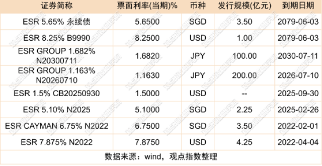 观点直击｜独属于ESR的“热辣滚烫”_腾讯新闻
