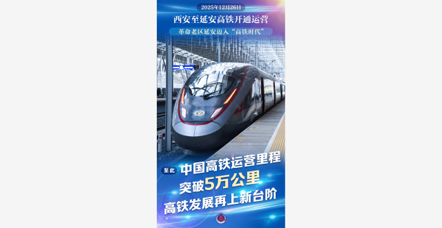 再上新台阶！中国高铁运营里程突破5万公里_腾讯新闻