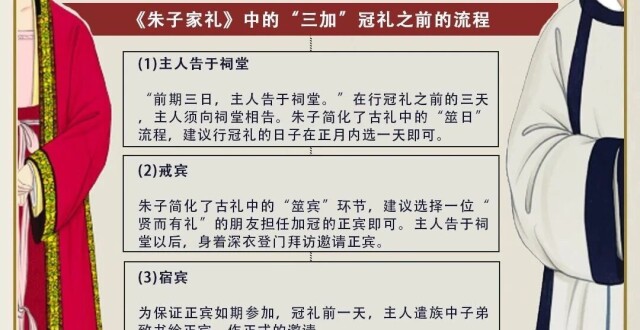 束发而冠，古代成人礼有多讲究？_腾讯新闻