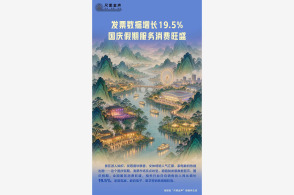 尺素金声｜发票数据增长19．5％，国庆假期服务消费旺盛