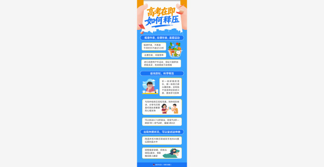 高考在即如何释压缩略图