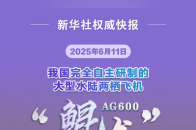 迈入批量生产！AG600“鲲龙”获颁生产许可证_腾讯新闻