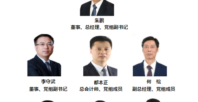 中国电信、中国移动管理层迎来人事调整_腾讯新闻