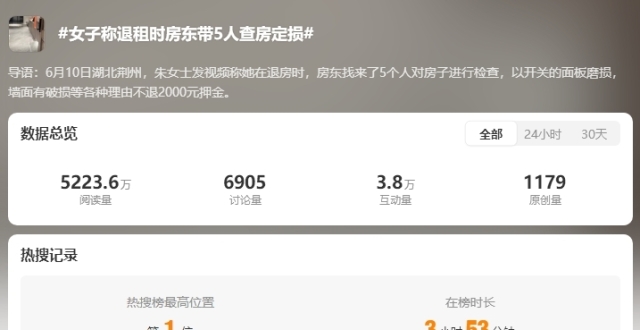舆情观察 丨 媒体该轻易使用“摇人验房”的定性表述吗？_腾讯新闻