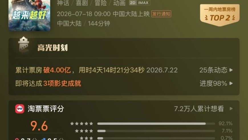 上万果粉借官微投诉 苹果售后服务遭质疑