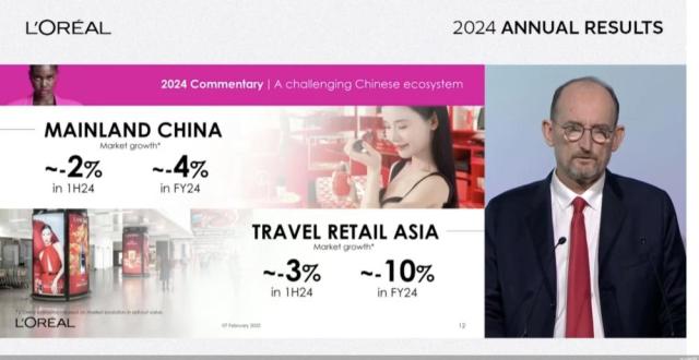 股价下跌超4% 增速放缓的欧莱雅还要继续收购_腾讯新闻