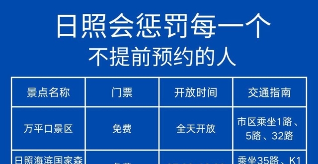 冬季去日照旅游，行程参考_腾讯新闻