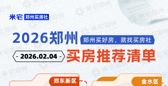 当下郑州买房，看懂这23个楼盘，再下手！_腾讯新闻