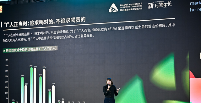 百瓶威士忌消费趋势洞察：女性消费者正推动三大变革｜AIIC2025_腾讯新闻