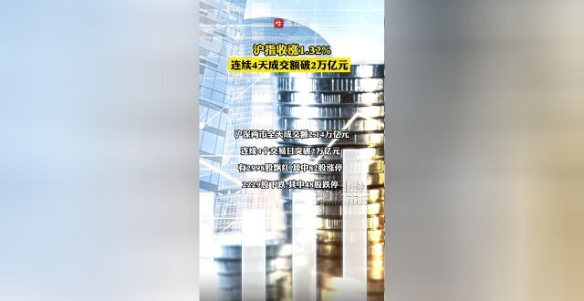 沪指收涨1.32%，连续4天成交额破2万亿元_腾讯新闻